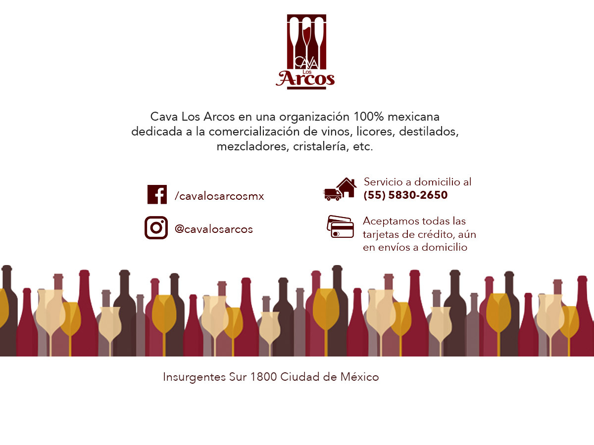 Comercialización de Vinos y Licores en CDMX