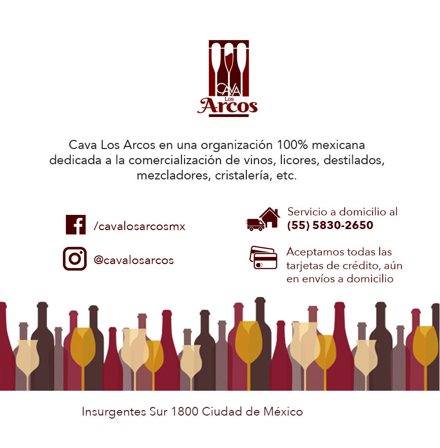 Comercialización de Vinos y Licores en CDMX